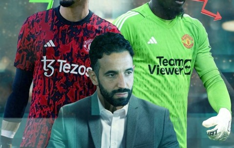 九游会官方app -包含转会期曼联调整名单以备西甲，状态回暖环节打磨，球迷炸锅，赛程密集仍需轮换的词条