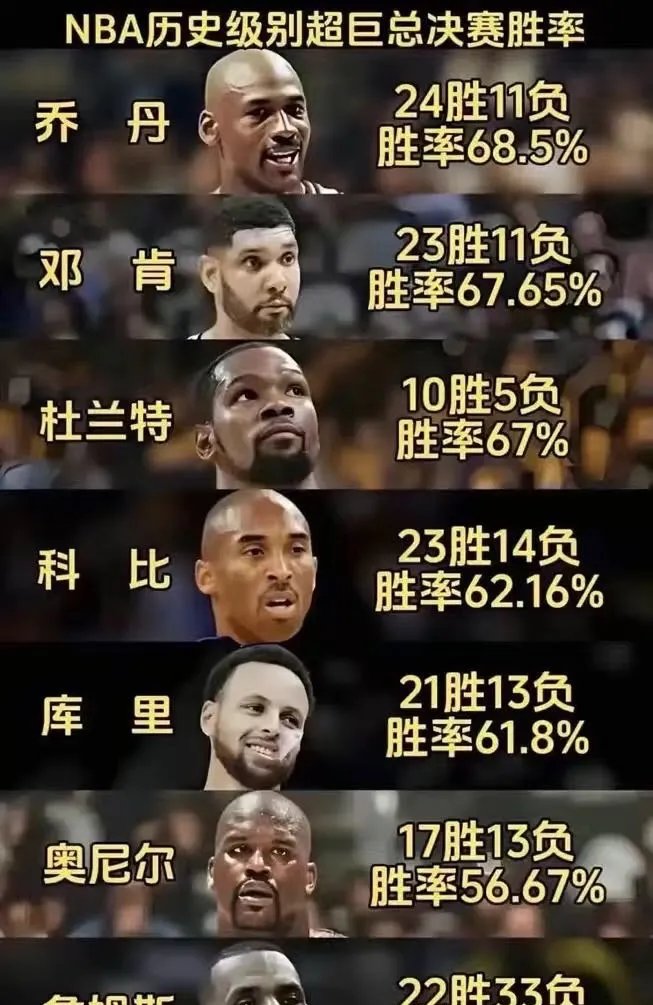 詹姆斯焦点对战，穆雷与50激战澳大利亚队分钟，战术调整胜负难料！的简单介绍