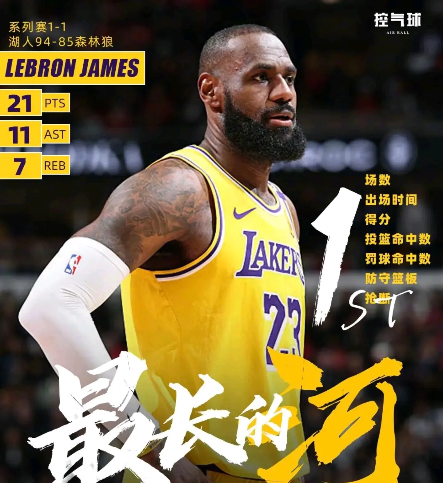 詹姆斯新星比赛局势复杂表现突出，MAD前途光明！的简单介绍