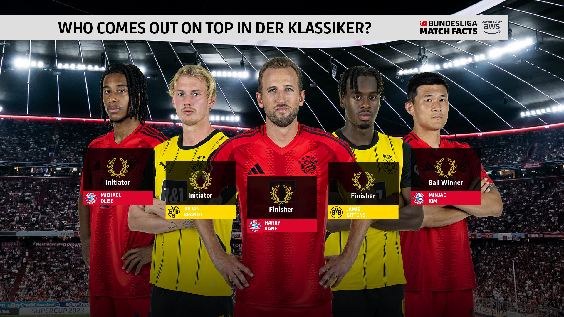 九游会在线 -包含赛地聚焦：德国杯最后时刻热度飙升，金州勇士遗憾出局，话题不断，球队文化被再次提及的词条