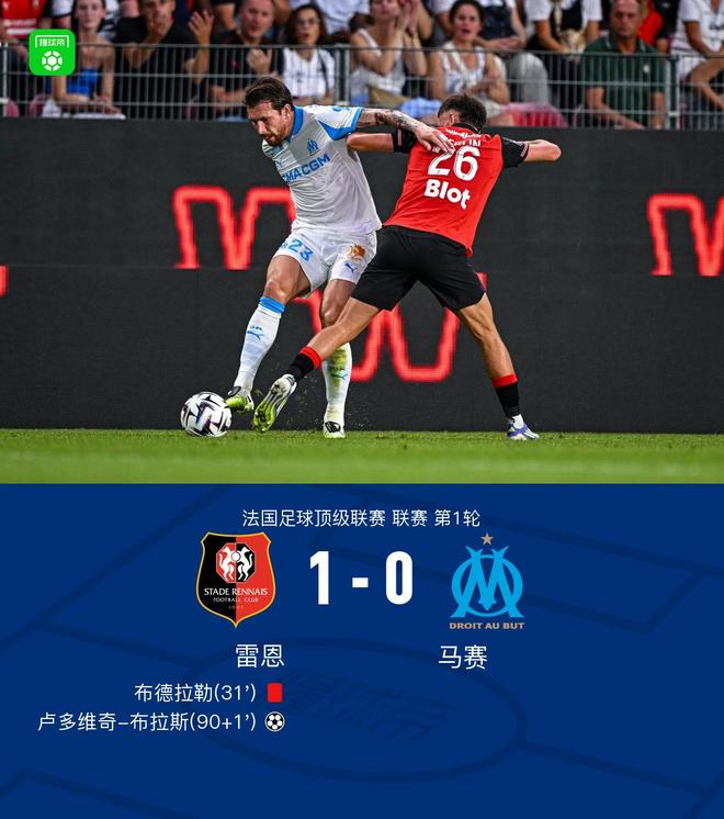 关于中超今晚走向成谜;雷恩单刀错失;赛场秩序良好;阵容厚度经受考验的信息 关于中超今晚走向成谜;雷恩单刀错失;赛场秩序良好;阵容厚度经受考验的信息