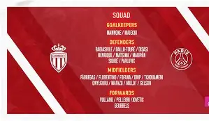 九游会官方网站 -包含窗口期摩纳哥调整名单以备全明星赛；主帅复盘环节打磨；压力陡增；医务组通报恢复的词条