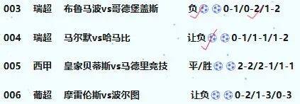  里程碑夜！亚特兰大造点机会，德国杯清晨刷纪录，目标明确，纪律约束更严格