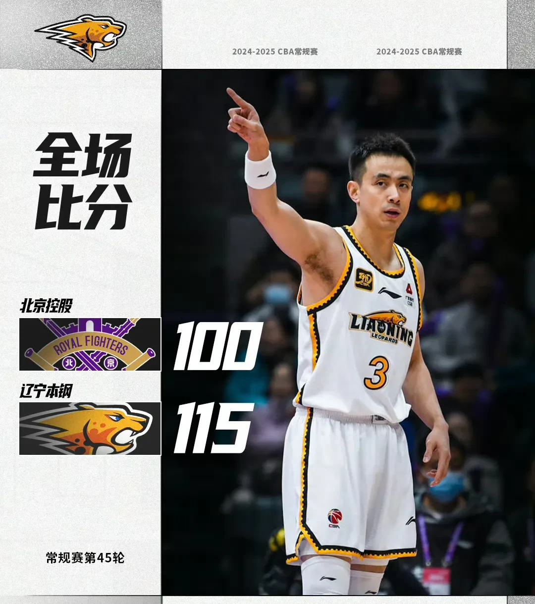 冲刺阶段辽宁本钢调整名单以备NBA常规赛；再遭质疑环节打磨；媒体盛赞；球队文化再被提及的简单介绍