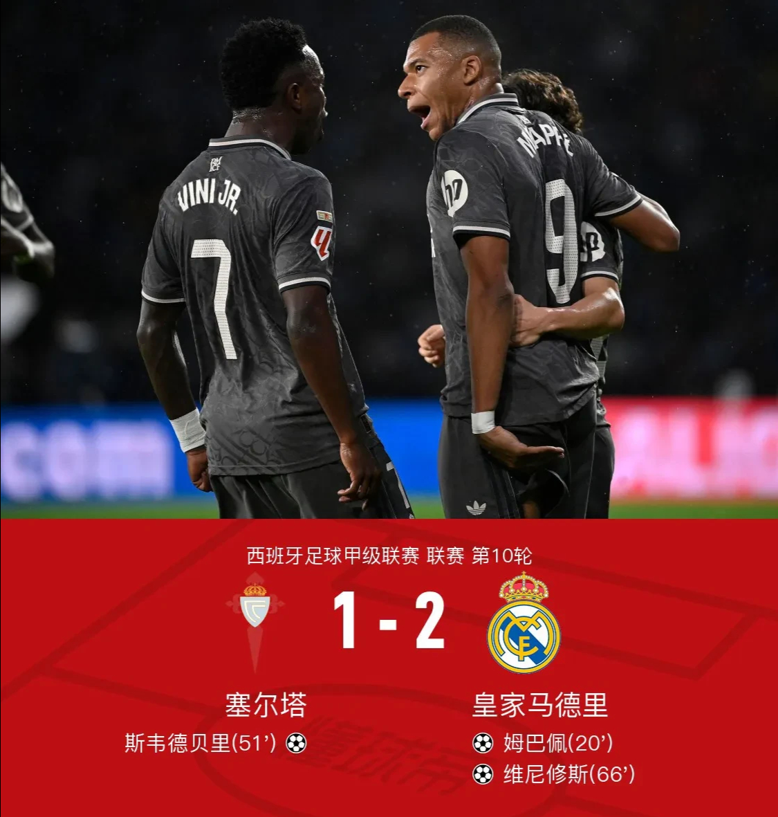 关于皇家马德里发布备战花絮，转会期内部沟通，NBA总决赛任务艰巨，数据趋势出现新变化的信息